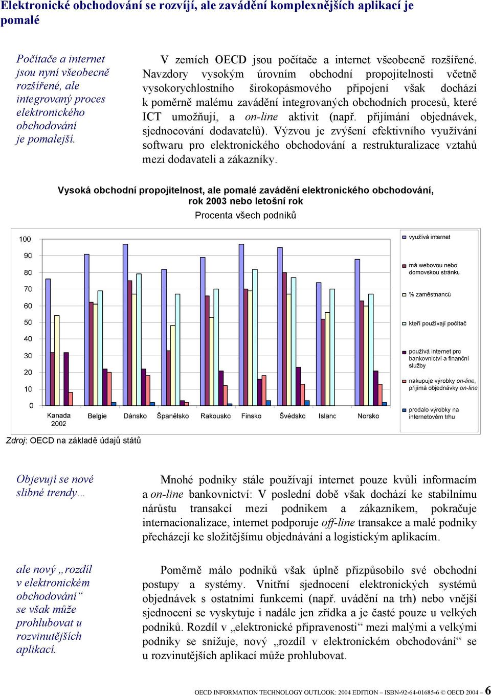 Navzdory vysokým úrovním obchodní propojitelnosti včetně vysokorychlostního širokopásmového připojení však dochází k poměrně malému zavádění integrovaných obchodních procesů, které ICT umožňují, a