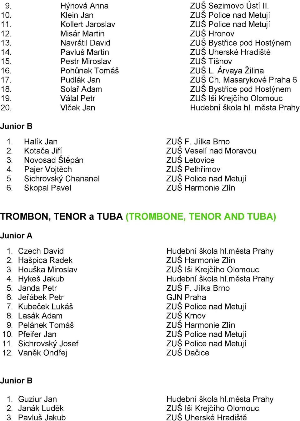 Válal Petr ZUŠ Iši Krejčího Olomouc 20. Vlček Jan Hudební škola hl. města Prahy Junior B 1. Halík Jan ZUŠ F. Jílka Brno 2. Kotača Jiří ZUŠ Veselí nad Moravou 3. Novosad Štěpán ZUŠ Letovice 4.