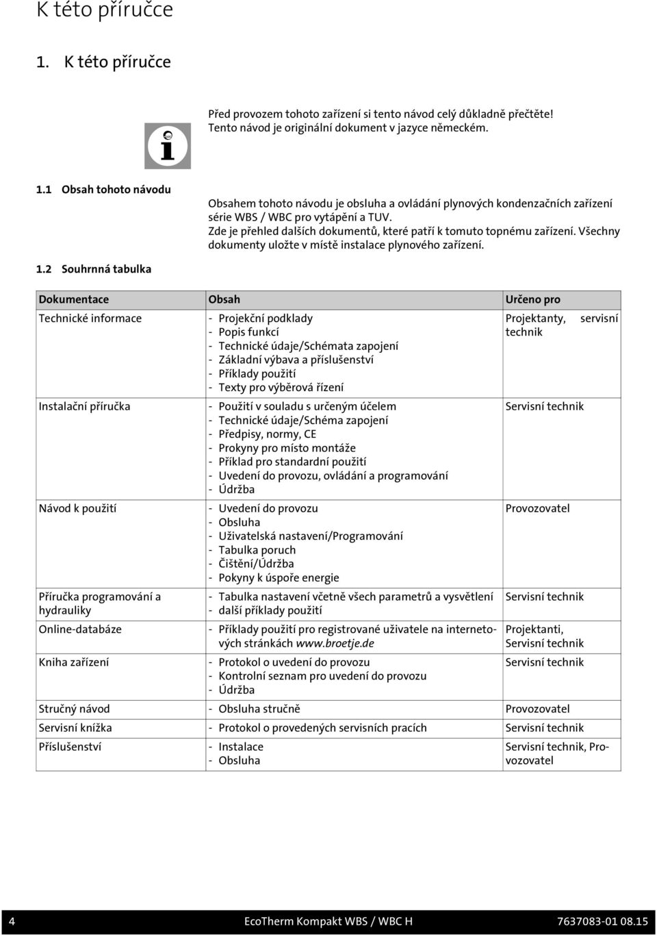 2 Souhrnná tabulka Dokumentace Obsah Určeno pro Technické informace Instalační příručka Návod k použití Příručka programování a hydrauliky Online-databáze Kniha zařízení - Projekční podklady - Popis