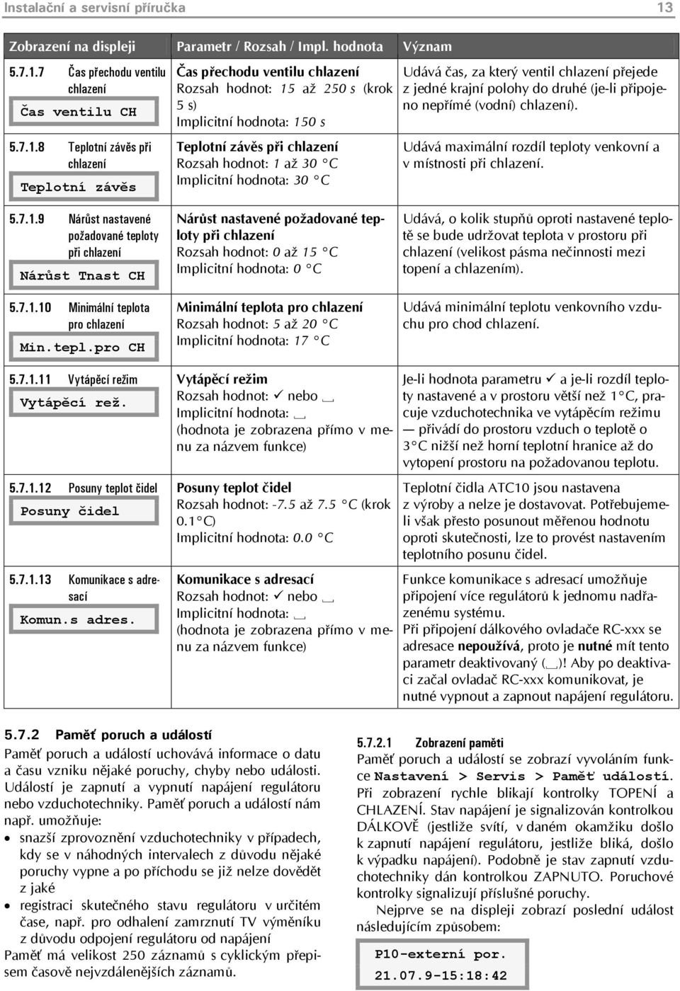 7 Čas přechodu ventilu chlazení Čas ventilu CH 5.7.1.