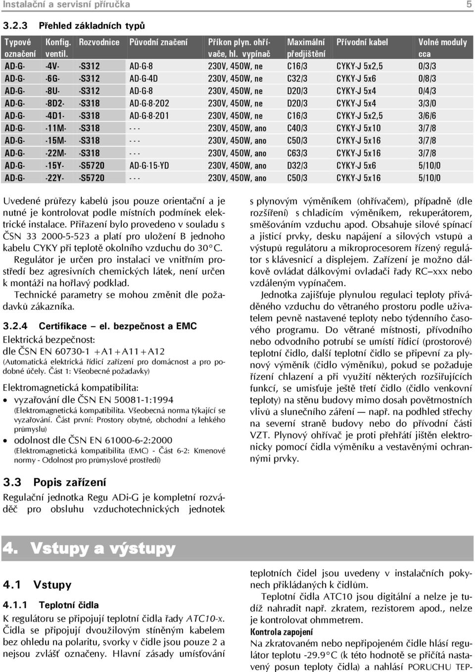 CYKY-J 5x4 0/4/3 AD-G- -8D2- -S318 AD-G-8-2O2 230V, 450W, ne D20/3 CYKY-J 5x4 3/3/0 AD-G- -4D1- -S318 AD-G-8-2O1 230V, 450W, ne C16/3 CYKY-J 5x2,5 3/6/6 AD-G- -11M- -S318 - - - 230V, 450W, ano C40/3