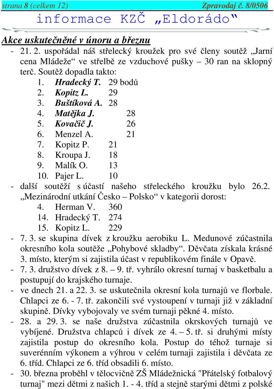 Buštíková A. 28 4. Matějka J. 28 5. Kovačič J. 26 6. Menzel A. 21 7. Kopitz P. 21 8. Kroupa J. 18 9. Malík O. 13 10. Pajer L. 10 - další soutěží s účastí našeho střeleckého kroužku bylo 26.2. Mezinárodní utkání Česko Polsko v kategorii dorost: 4.