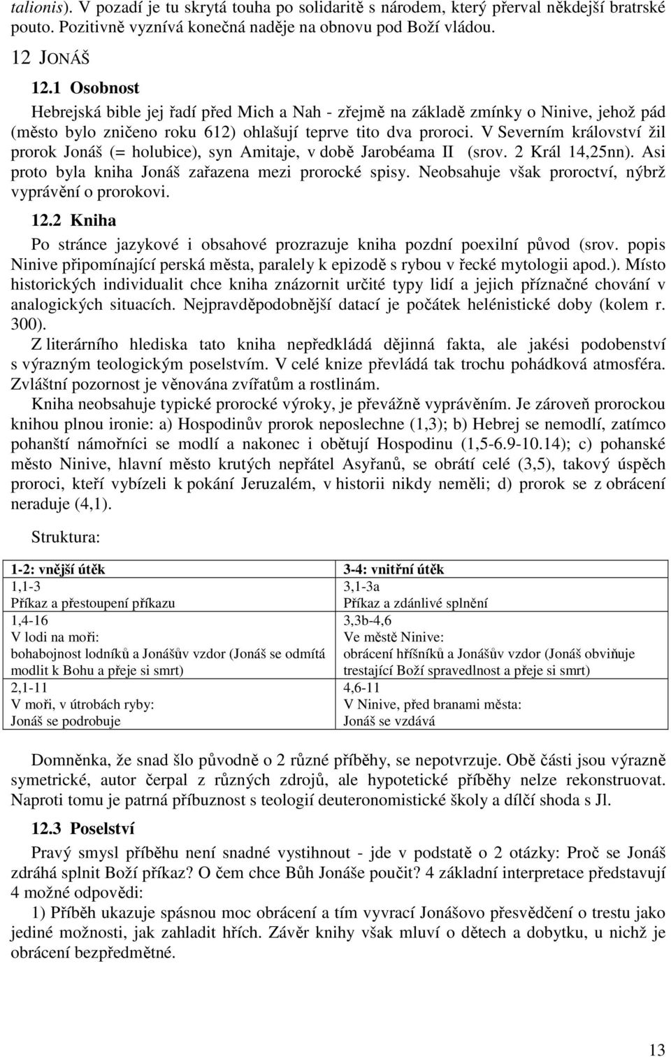 V Severním království žil prorok Jonáš (= holubice), syn Amitaje, v době Jarobéama II (srov. 2 Král 14,25nn). Asi proto byla kniha Jonáš zařazena mezi prorocké spisy.