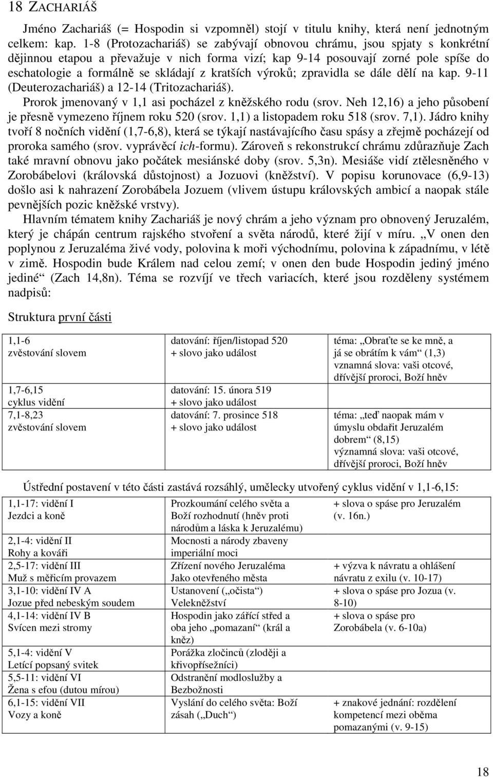 kratších výroků; zpravidla se dále dělí na kap. 9-11 (Deuterozachariáš) a 12-14 (Tritozachariáš). Prorok jmenovaný v 1,1 asi pocházel z kněžského rodu (srov.