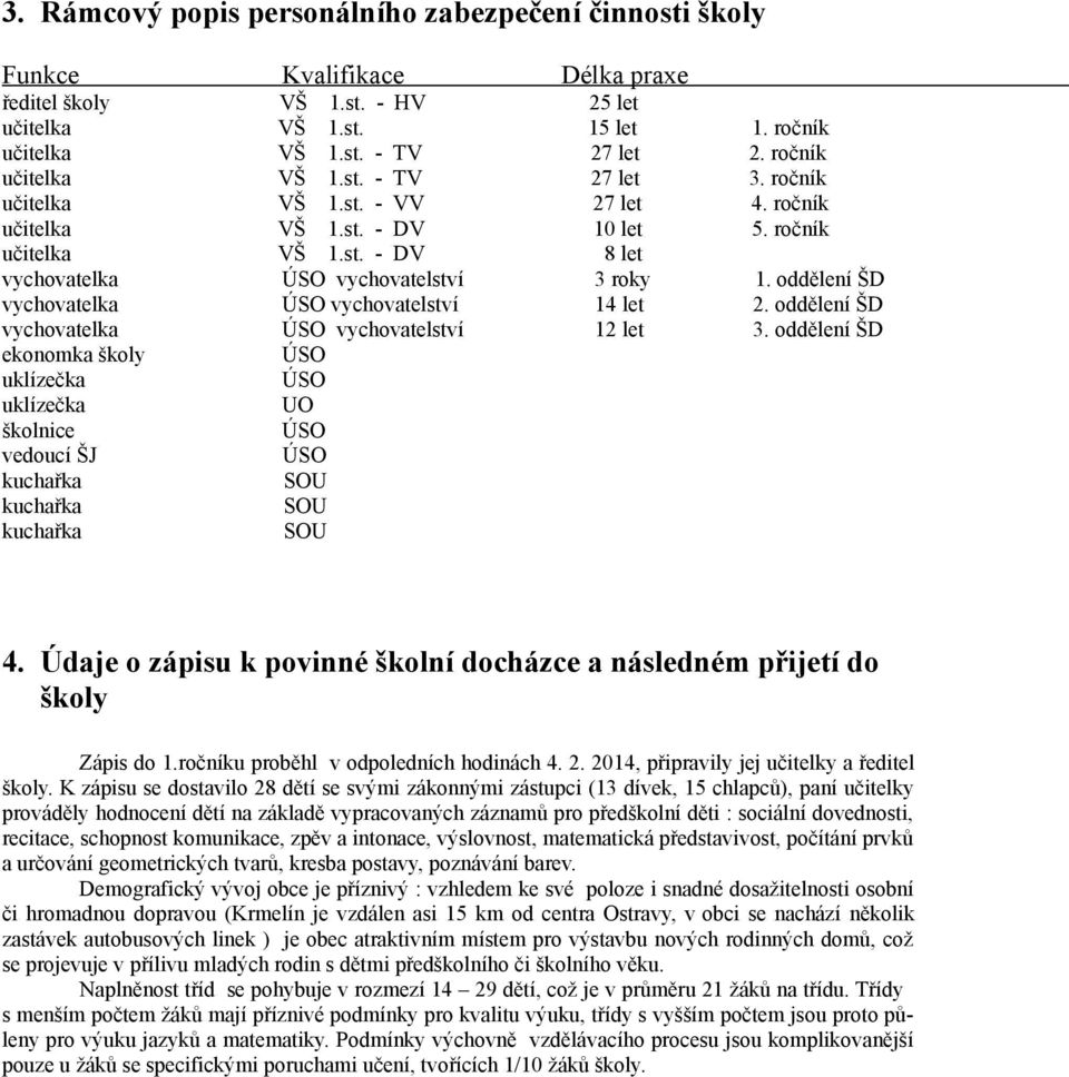 oddělení ŠD vychovatelka ÚSO vychovatelství 14 let 2. oddělení ŠD vychovatelka ÚSO vychovatelství 12 let 3.