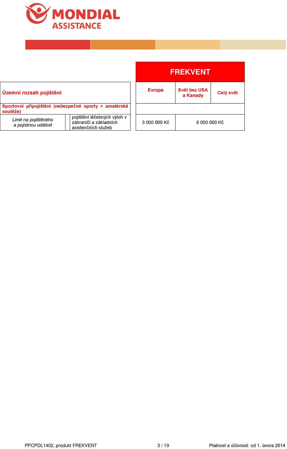 na pojištěného zahraničí a základních a pojistnou událost asistenčních služeb 3 000