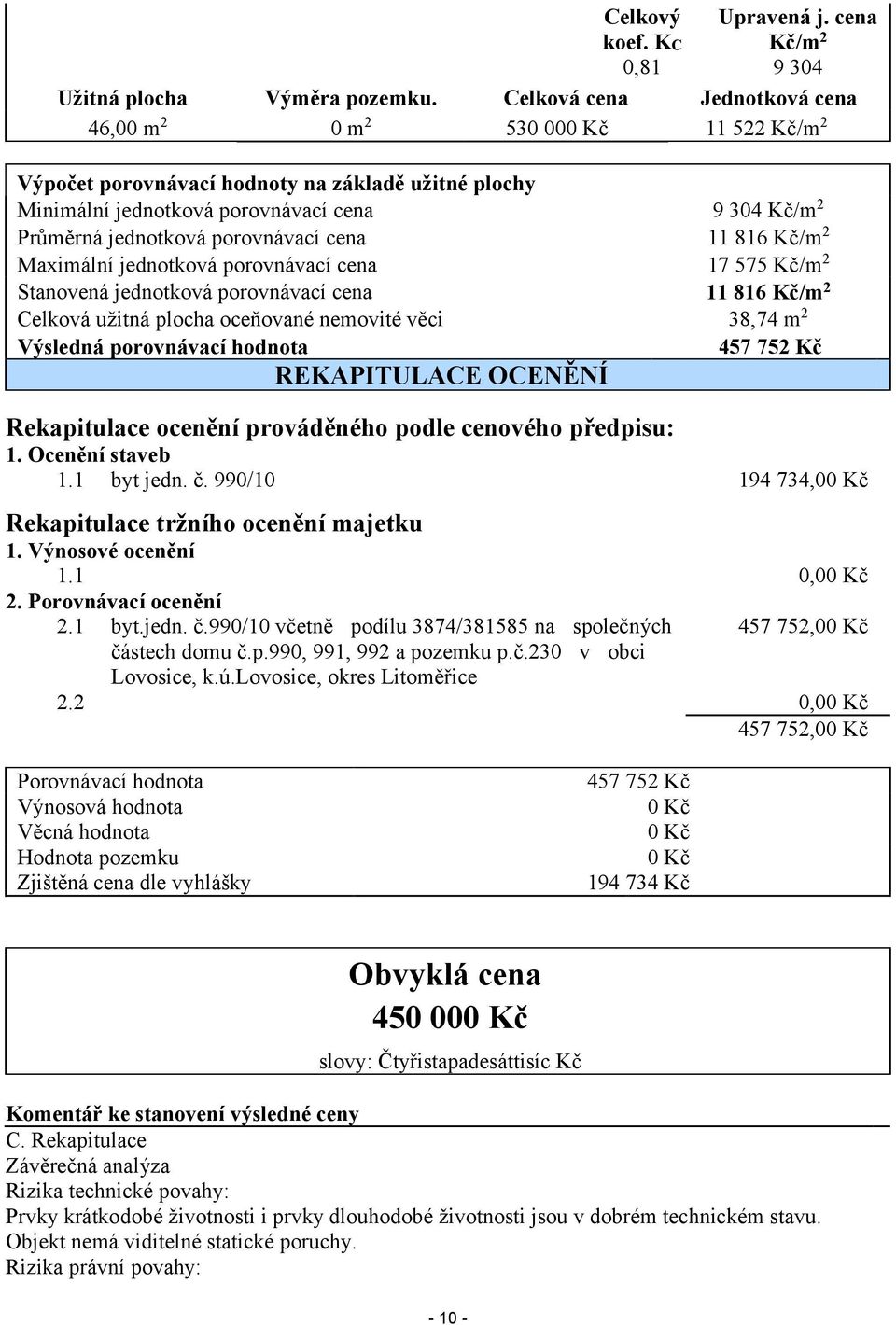 porovnávací cena 11 816 Kč/m 2 Maximální jednotková porovnávací cena 17 575 Kč/m 2 Stanovená jednotková porovnávací cena 11 816 Kč/m 2 Celková užitná plocha oceňované nemovité věci 38,74 m 2 Výsledná