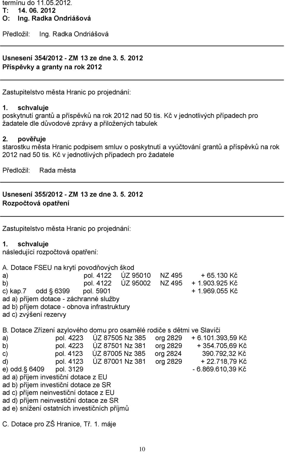 pověřuje starostku města Hranic podpisem smluv o poskytnutí a vyúčtování grantů a příspěvků na rok 2012 nad 50 tis. Kč v jednotlivých případech pro ţadatele Usnesení 355/2012 - ZM 13 ze dne 3. 5. 2012 Rozpočtová opatření následující rozpočtová opatření: A.