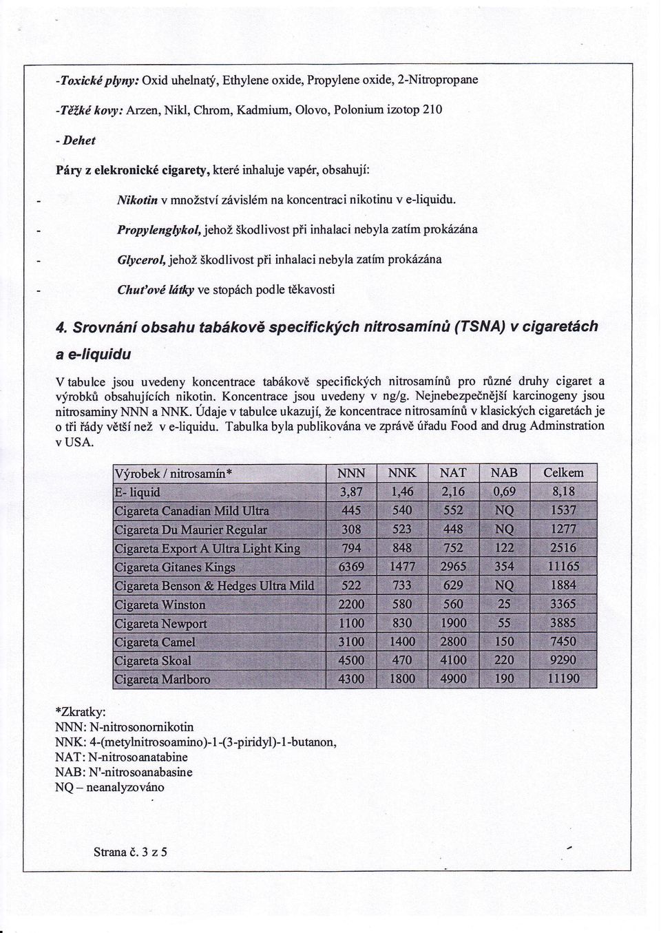 P rapy le ng ty ko I, ieho žškodlivo st při inh a lac i neb yla zatmprokázrána Glycerol, jehož škodlivost při inhalaci nebyla zatm prakáuána Chut'ov hifty vestopách podle těkavosti 4.