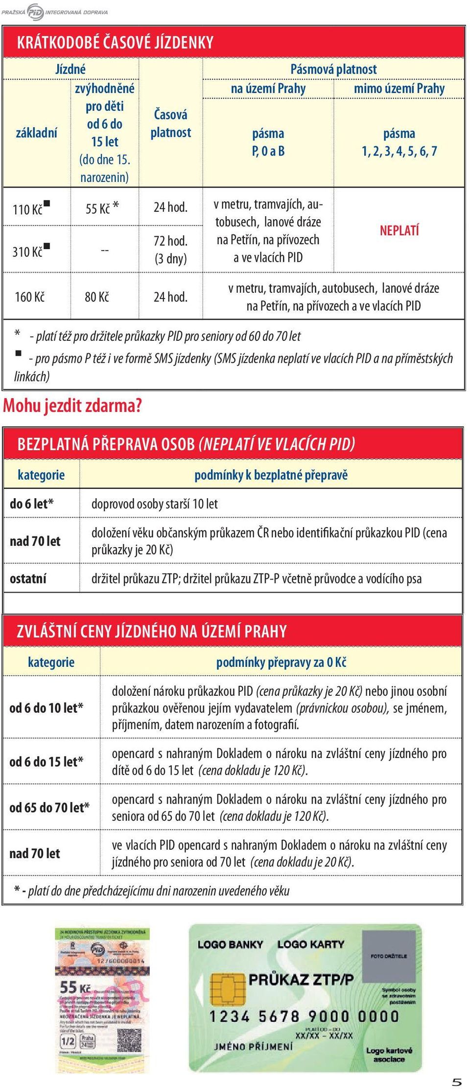 -- (3 dny) a ve vlacích PID 160 Kč 80 Kč 24 hod.