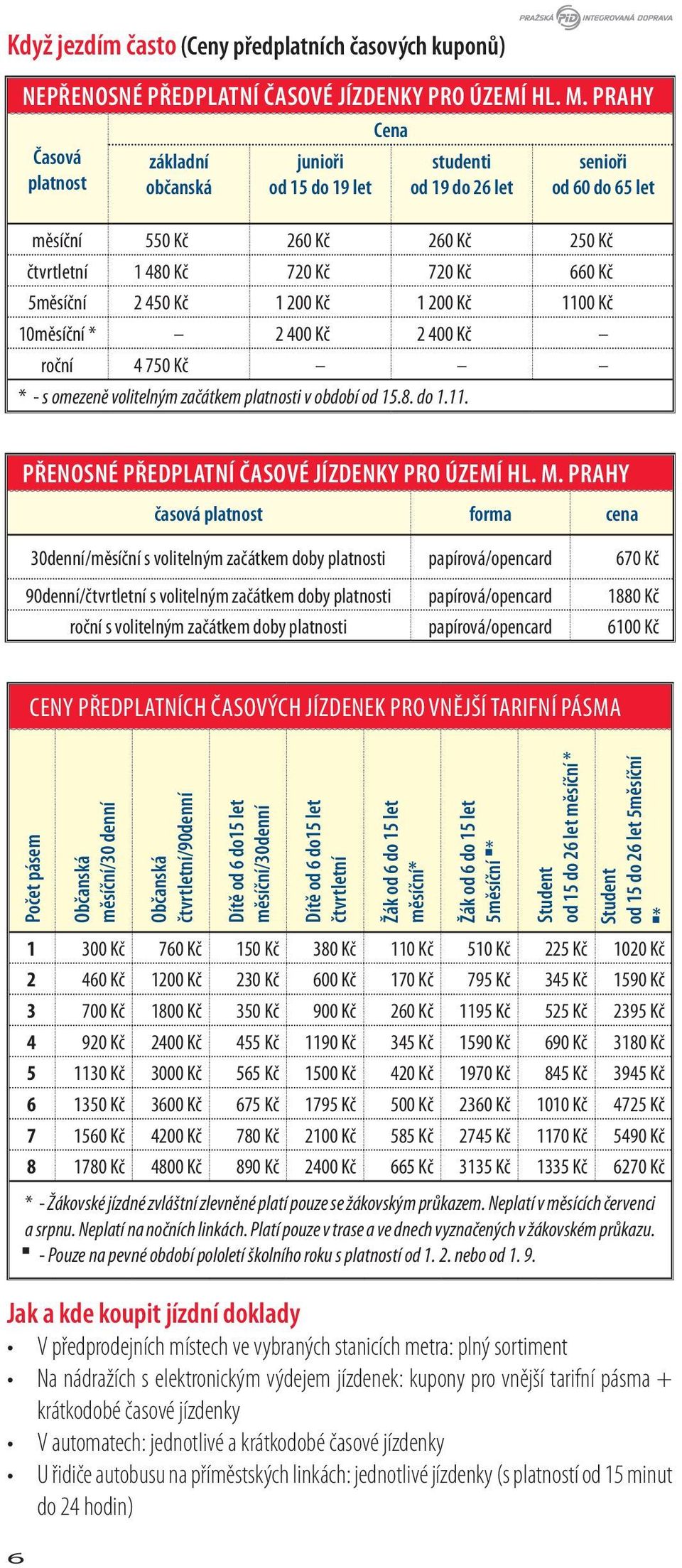 5měsíční 2 450 Kč 1 200 Kč 1 200 Kč 1100 Kč 10měsíční * 2 400 Kč 2 400 Kč roční 4 750 Kč * - s omezeně volitelným začátkem platnosti v období od 15.8. do 1.11. PŘENOSNÉ PŘEDPLATNÍ ČASOVÉ JÍZDENKY PRO ÚZEMÍ HL.