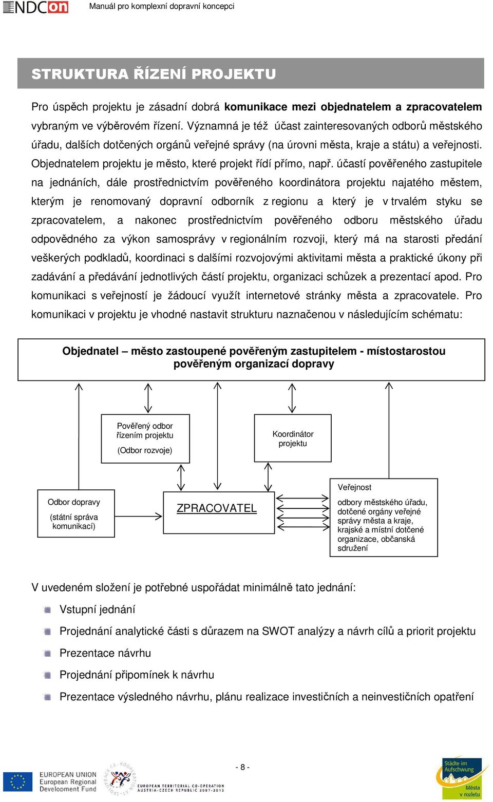 Objednatelem projektu je město, které projekt řídí přímo, např.