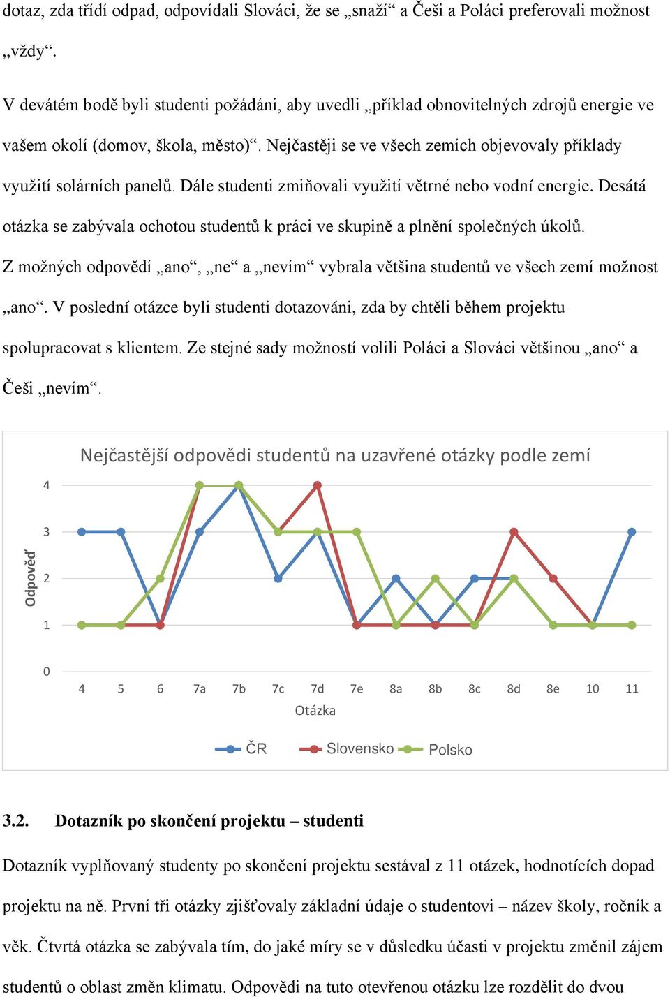 Dále studenti zmiňovali využití větrné nebo vodní energie. Desátá otázka se zabývala ochotou studentů k práci ve skupině a plnění společných úkolů.