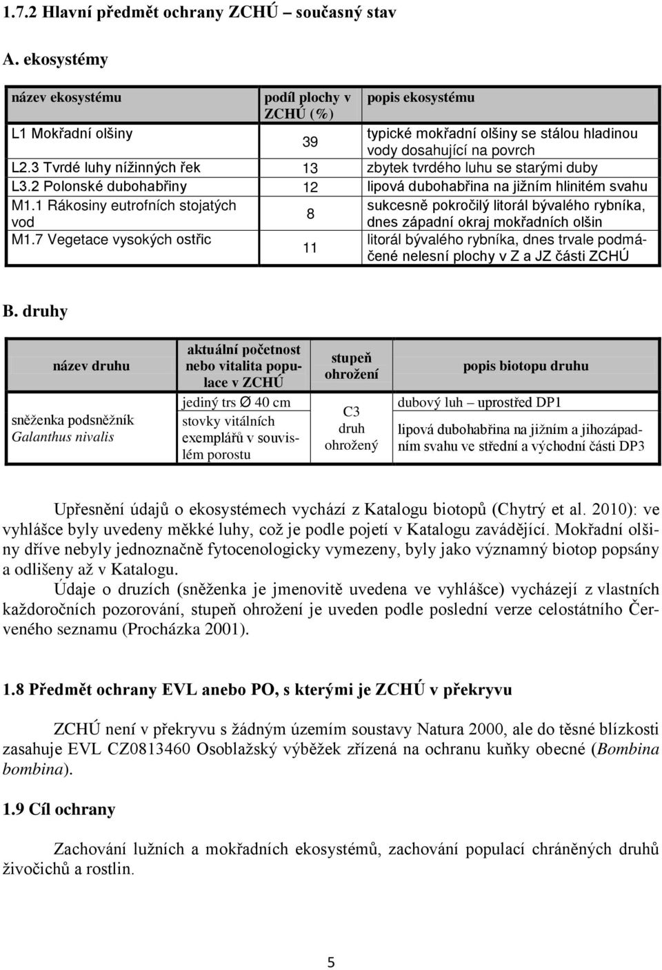 3 Tvrdé luhy nížinných řek 13 zbytek tvrdého luhu se starými duby L3.2 Polonské dubohabřiny 12 lipová dubohabřina na jižním hlinitém svahu M1.