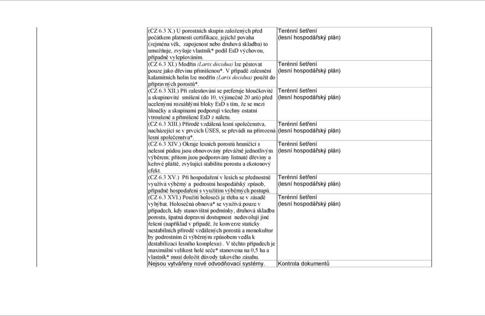 vylepšováním. (CZ 6.3 XI.) Modřín (Larix decidua) lze pěstovat pouze jako dřevinu přimíšenou*. V případě zalesnění kalamitních holin lze modřín (Larix decidua) použít do přípravných porostů*. (CZ 6.3 XII.