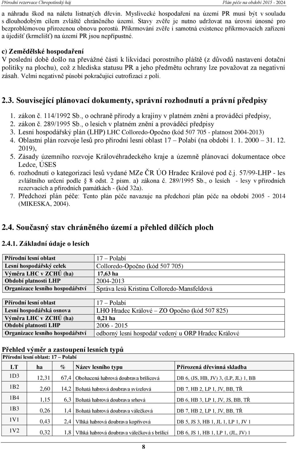 Přikrmování zvěře i samotná existence přikrmovacích zařízení a újedišť (krmelišť) na území PR jsou nepřípustné.