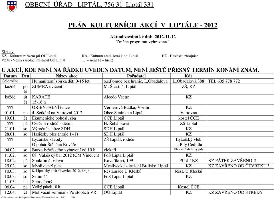 DATUM, NENÍ JEŠTĚ PŘESNÝ TERMÍN KONÁNÍ ZNÁM. Datum Den Název akce Pořadatel Kde Celoročně Humanitární sbírka děti 0-15 let o.s.pomoc bez hranic, L.Obadalová L.Obadalová,388 TEL.