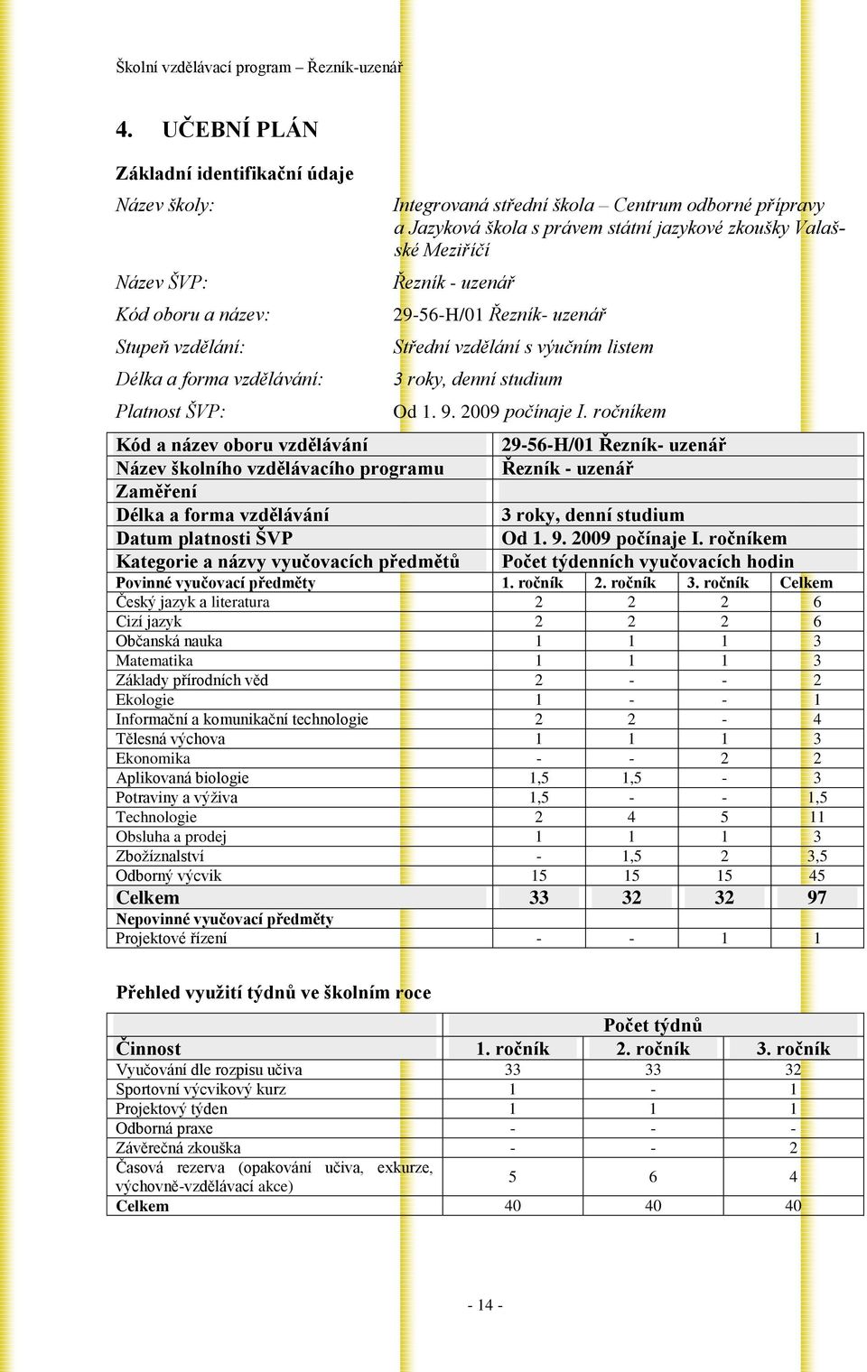 ročníkem Kód a název oboru vzdělávání 29-56-H/01 Řezník- uzenář Název školního vzdělávacího programu Řezník - uzenář Zaměření Délka a forma vzdělávání 3 roky, denní studium Datum platnosti ŠVP Od 1.