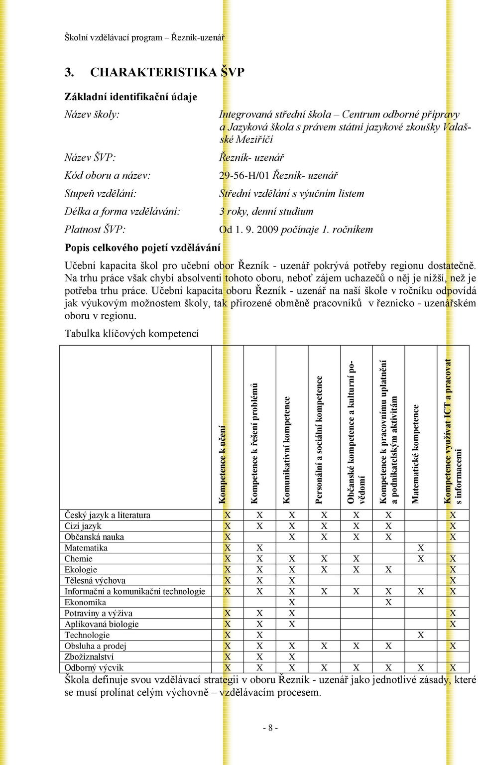 CHARAKTERISTIKA ŠVP Základní identifikační údaje Název školy: Název ŠVP: Kód oboru a název: Stupeň vzdělání: Délka a forma vzdělávání: Platnost ŠVP: Popis celkového pojetí vzdělávání Integrovaná