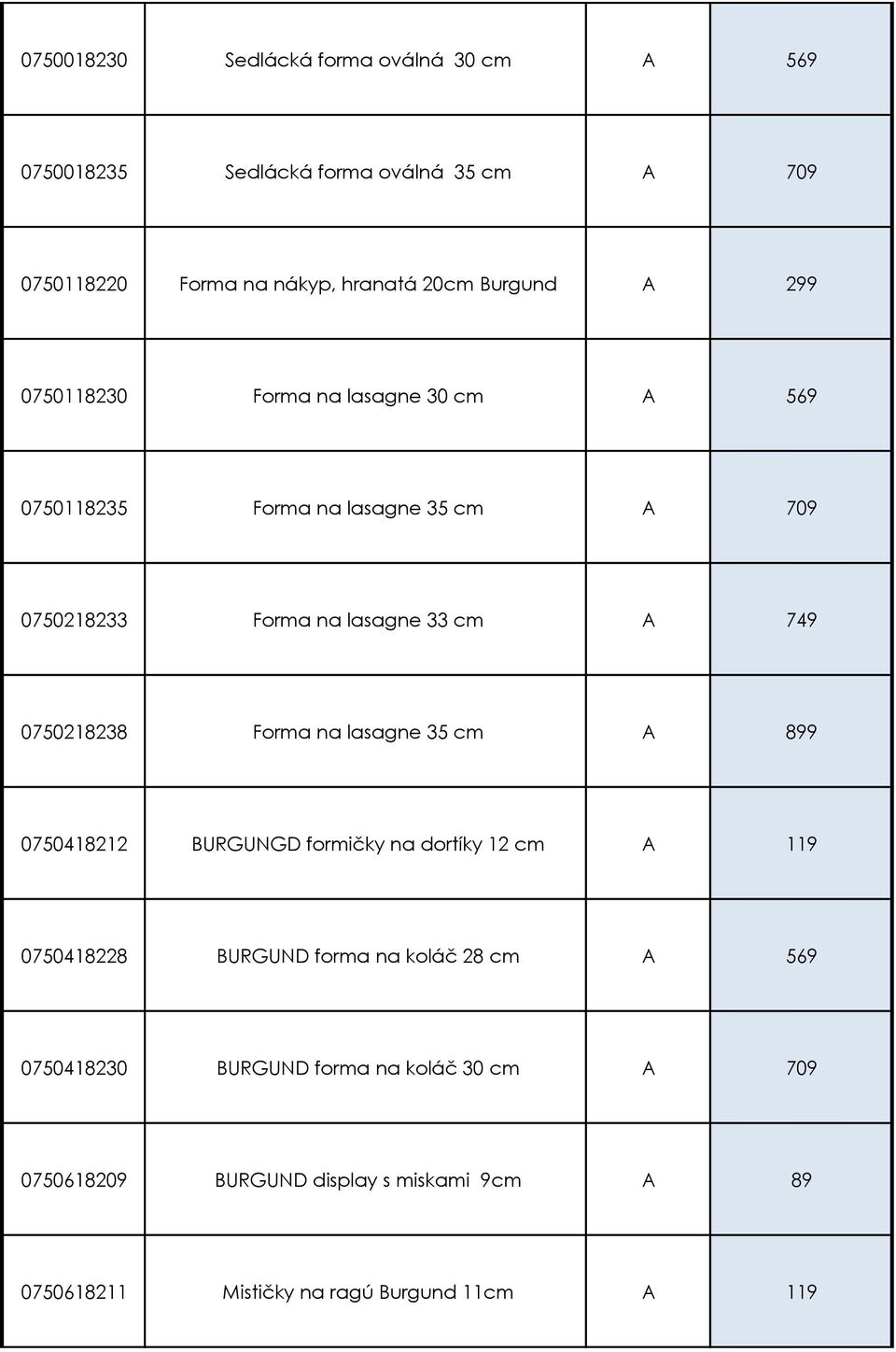 0750218238 Forma na lasagne 35 cm A 899 0750418212 BURGUNGD formičky na dortíky 12 cm A 119 0750418228 BURGUND forma na koláč 28 cm A