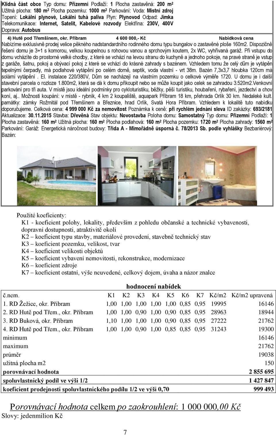 Příbram 4 600 000,- Kč Nabídková cena Nabízíme exklusivně prodej velice pěkného nadstandardního rodinného domu typu bungalov o zastavěné ploše 160m2.