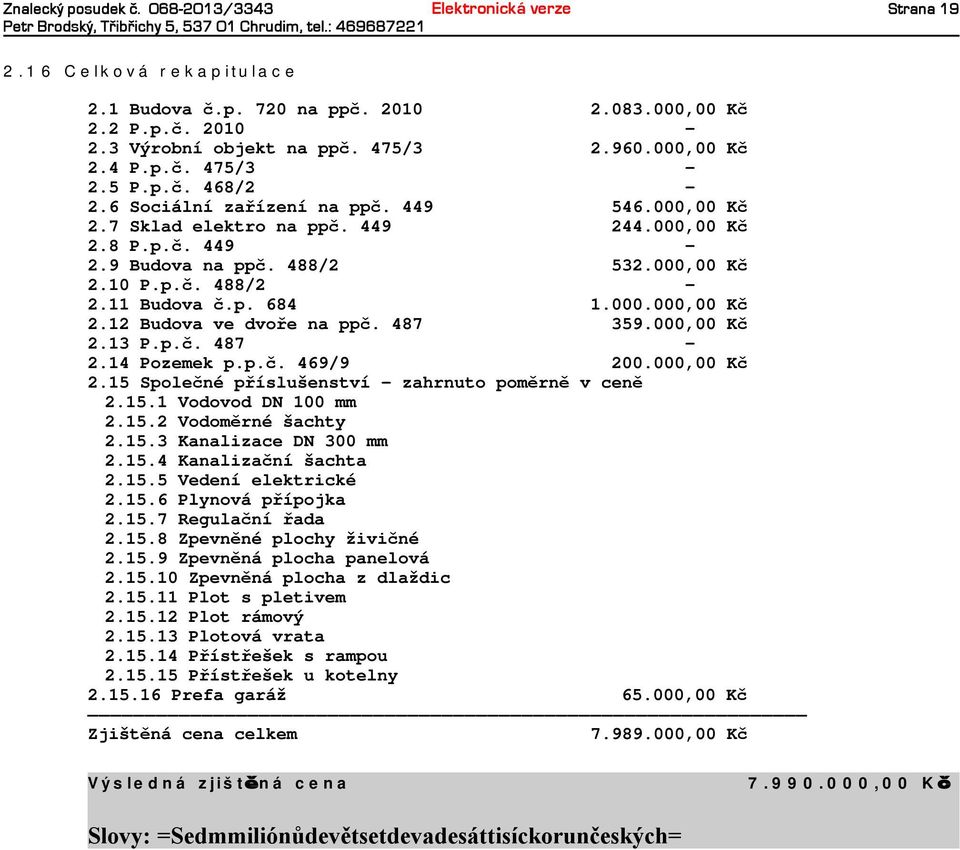 11 Budova č.p. 684 1.000.000,00 Kč 2.12 Budova ve dvoře na ppč. 487 359.000,00 Kč 2.13 P.p.č. 487-2.14 Pozemek p.p.č. 469/9 200.000,00 Kč 2.15 Společné příslušenství - zahrnuto poměrně v ceně 2.15.1 Vodovod DN 100 mm 2.