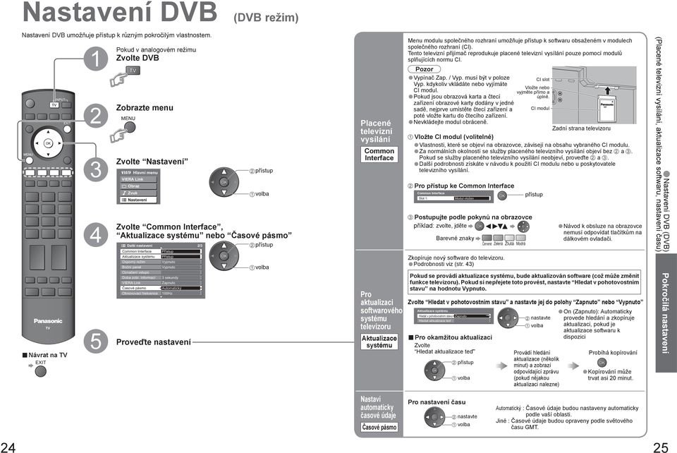 Pokud v analogovém režimu Zvolte Zobrazte menu Placené televizní vysílání Zvolte Nastavení Slot : Další nastavení / Proveďte nastavení Barevné znaky Červené Zelená Žlutá Modrá Návod k obsluze na