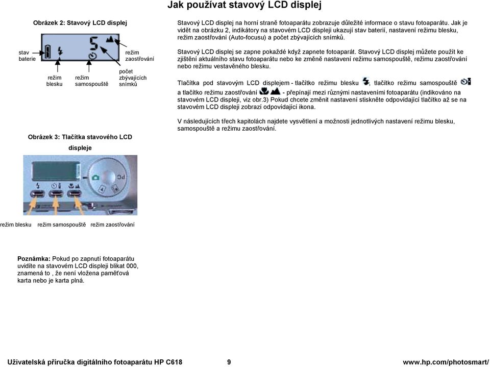 stav baterie režim blesku režim samospouště režim zaostřování počet zbývajících snímků Stavový LCD displej se zapne pokaždé když zapnete fotoaparát.