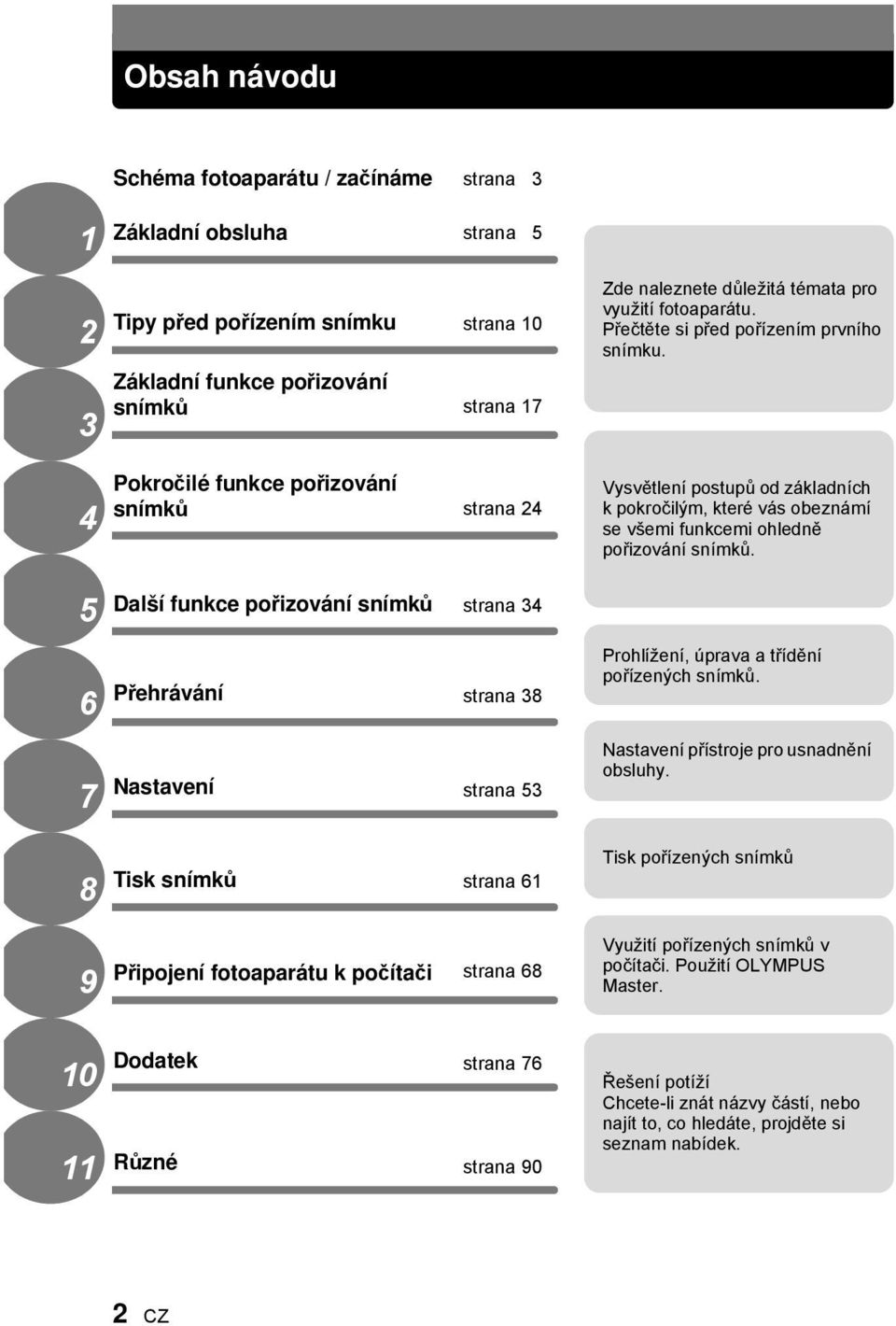 Základní funkce pořizování snímků strana 7 Pokročilé funkce pořizování snímků strana Vysvětlení postupů od základních k pokročilým, které vás obeznámí se všemi funkcemi ohledně pořizování snímků.