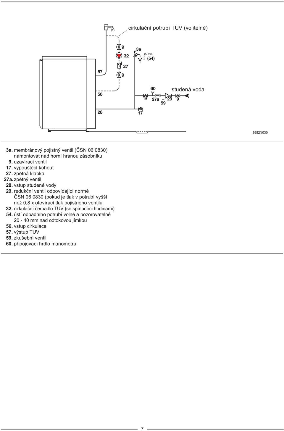 zpìtný ventil 28. vstup studené vody 29.