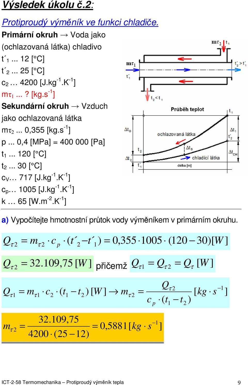 K - c p 005 [J.kg -.K - k 65 [W.m -.K - a) Vypočítejte hmotnostní průtok vody výměníkem v primárním okruhu. m c p ( t t ) = 0,355 005 (0 30)[ W = = 3.