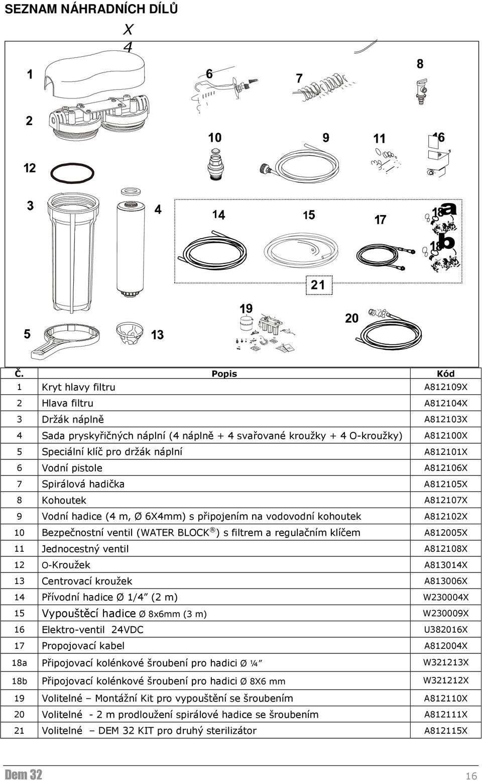 náplní A812101X 6 Vodní pistole A812106X 7 Spirálová adička A812105X 8 Kooutek A812107X 9 Vodní adice (4 m, Ø 6X4mm) s připojením na vodovodní kooutek A812102X 10 Bezpečnostní ventil (WATER BLOCK ) s