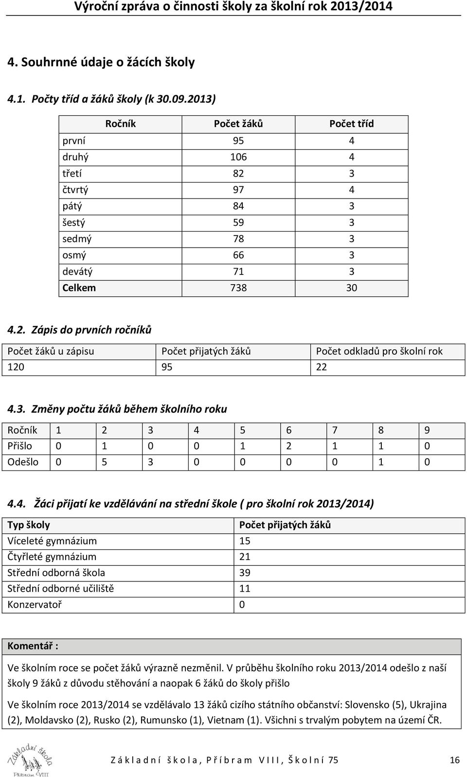 3. Změny počtu žáků během školního roku Ročník 1 2 3 4 