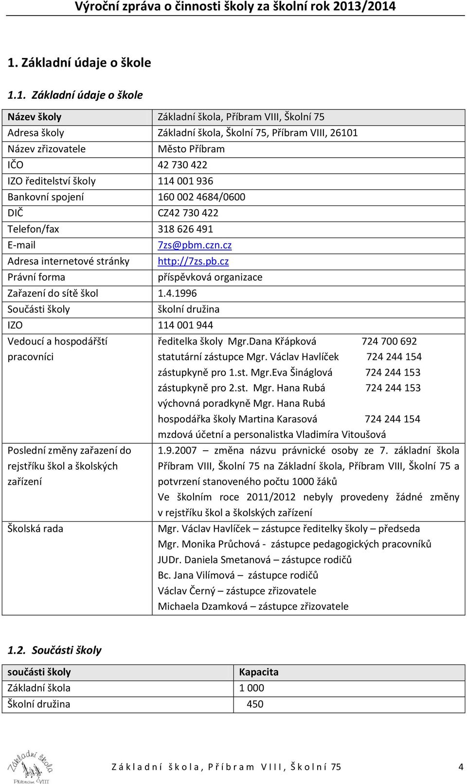 pb.cz Zařazení do sítě škol 1.4.