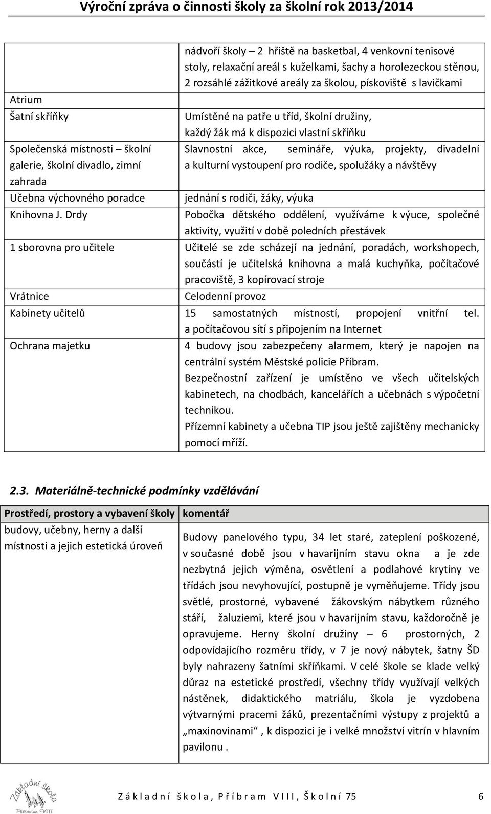 na patře u tříd, školní družiny, každý žák má k dispozici vlastní skříňku Slavnostní akce, semináře, výuka, projekty, divadelní a kulturní vystoupení pro rodiče, spolužáky a návštěvy jednání s