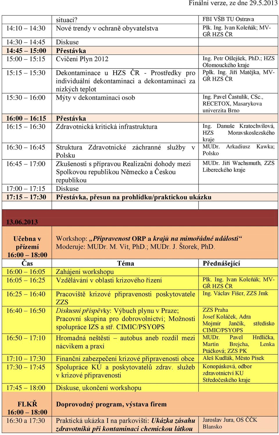 Jiří Matějka, MV- 15:30 16:00 Mýty v dekontaminaci osob Ing. Pavel Častulík, CSc., RECETOX, Masarykova univerzita Brno 16:00 16:15 Přestávka 16:15 16:30 Zdravotnická kritická infrastruktura Ing.