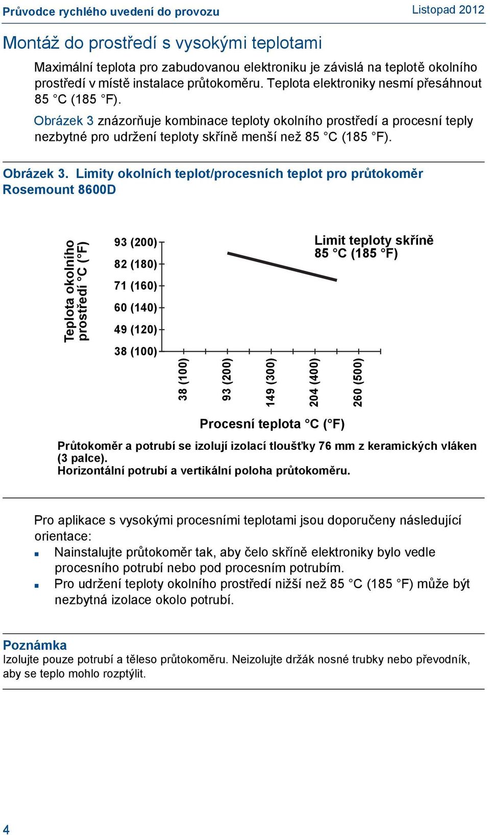 znázorňuje kombinace teploty okolního prostředí a procesní teply nezbytné pro udržení teploty skříně menší než 85 C (185 F). Obrázek 3.