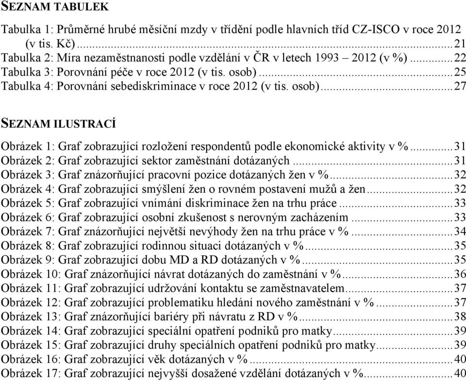 .. 31 Obrázek 2: Graf zobrazující sektor zaměstnání dotázaných... 31 Obrázek 3: Graf znázorňující pracovní pozice dotázaných žen v %.