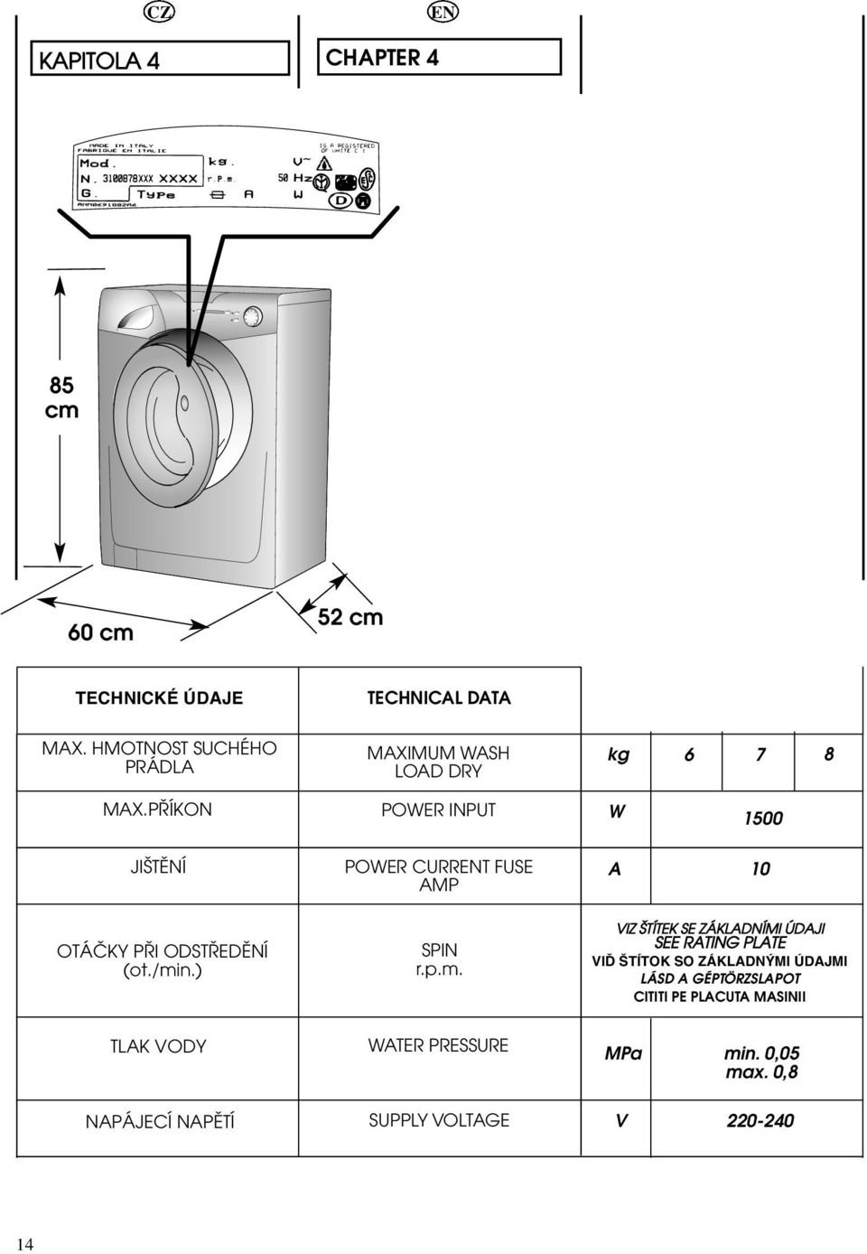 PÜÍKON POWER INPUT W 1500 JIÄTËNÍ POWER CURRENT FUSE AMP A 10 OTÁÖKY PÜI ODSTÜEDËNÍ (ot./mi