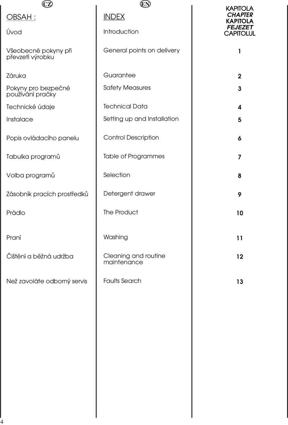 Popis ovládacího panelu Control Description 6 Tabulka programå Table of Programmes 7 Volba programå Selection 8 Zásobník pracích prostüedkå Detergent