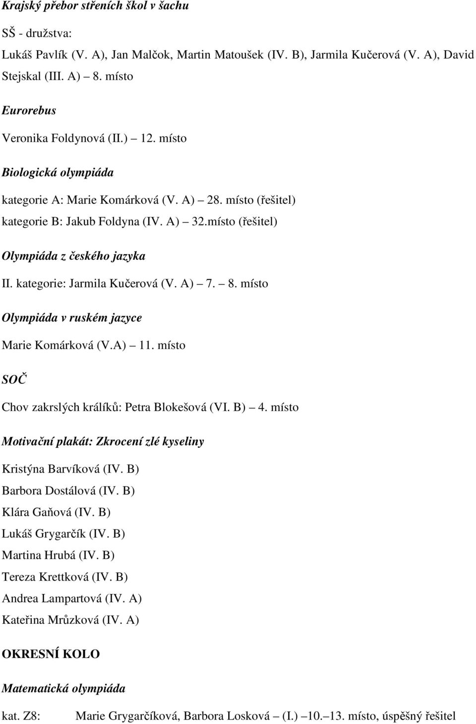 místo (řešitel) Olympiáda z českého jazyka II. kategorie: Jarmila Kučerová (V. A) 7. 8. místo Olympiáda v ruském jazyce Marie Komárková (V.A) 11. místo SOČ Chov zakrslých králíků: Petra Blokešová (VI.