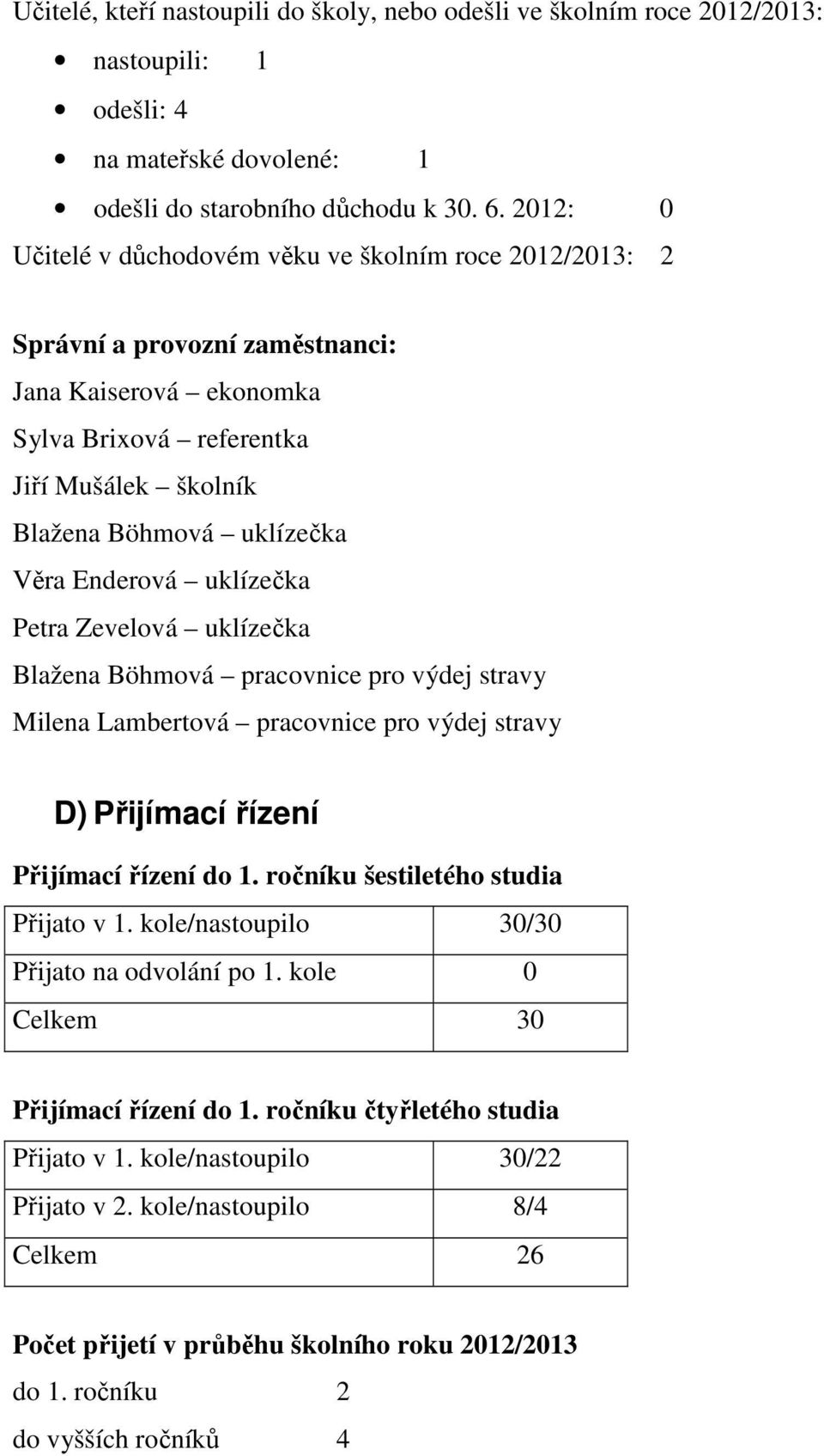 Enderová uklízečka Petra Zevelová uklízečka Blažena Böhmová pracovnice pro výdej stravy Milena Lambertová pracovnice pro výdej stravy D) Přijímací řízení Přijímací řízení do 1.