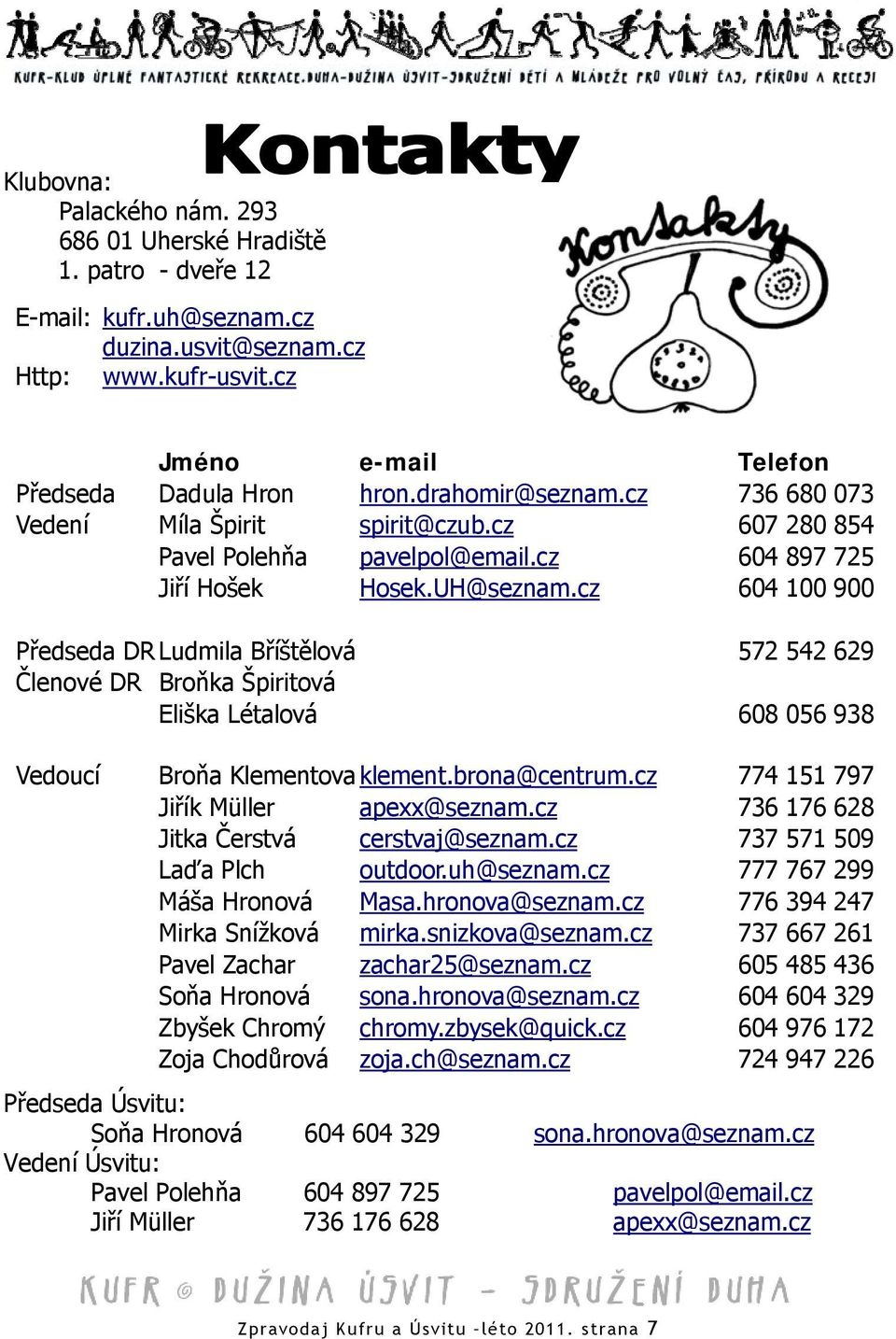 cz 604 100 900 Předseda DR Ludmila Bříštělová 572 542 629 Členové DR Broňka Špiritová Eliška Létalová 608 056 938 Vedoucí Broňa Klementova klement.brona@centrum.