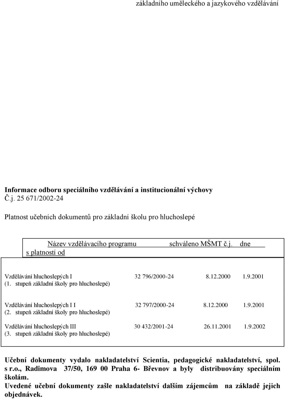 stupeň základní školy pro hluchoslepé) Vzdělávání hluchoslepých III 30 432/2001-24 26.11.2001 1.9.2002 (3.