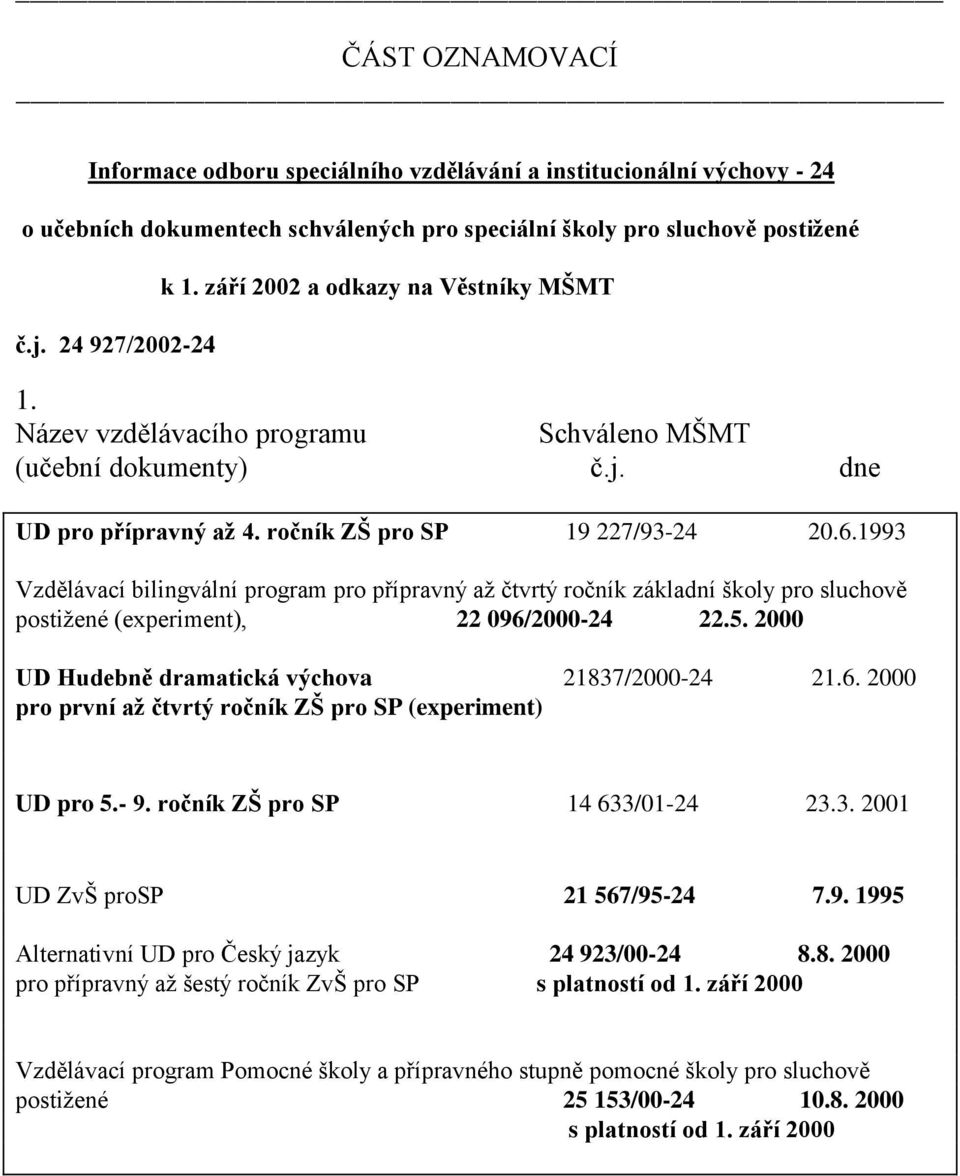 1993 Vzdělávací bilingvální program pro přípravný až čtvrtý ročník základní školy pro sluchově postižené (experiment), 22 096/2000-24 22.5. 2000 UD Hudebně dramatická výchova 21837/2000-24 21.6. 2000 pro první až čtvrtý ročník ZŠ pro SP (experiment) UD pro 5.