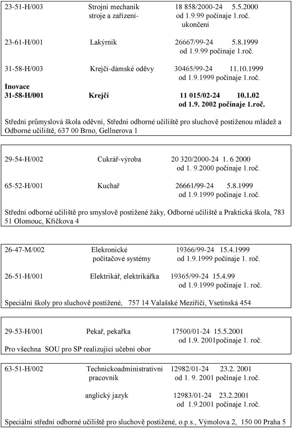 Inovace 31-58-H/001 Krejčí 11 015/02-24 10.1.02 od 1.9. 2002 počínaje 1.roč.