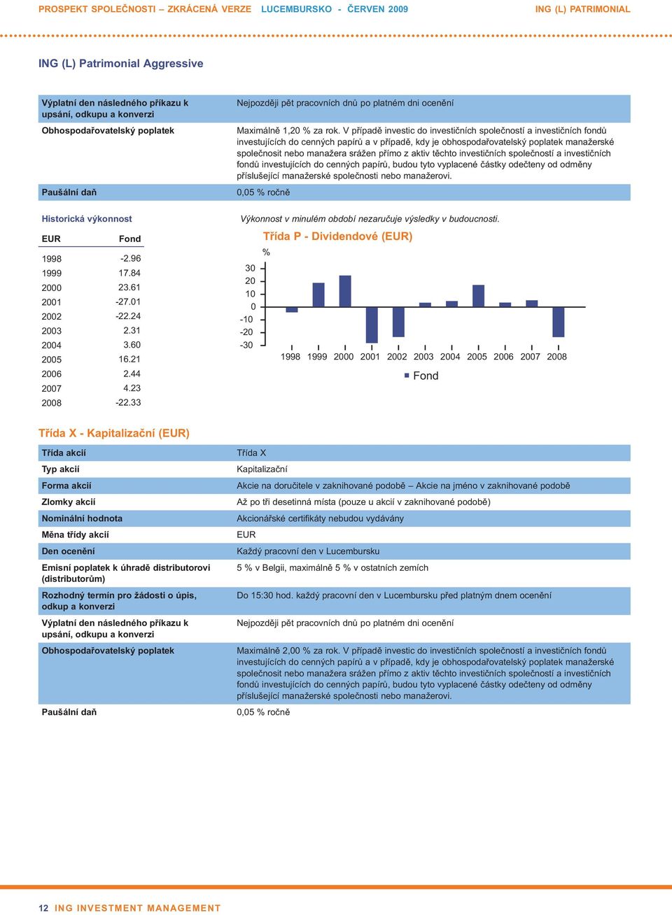 V případě investic do investičních společností a investičních fondů investujících do cenných papírů a v případě, kdy je obhospodařovatelský poplatek manažerské společnosit nebo manažera srážen přímo