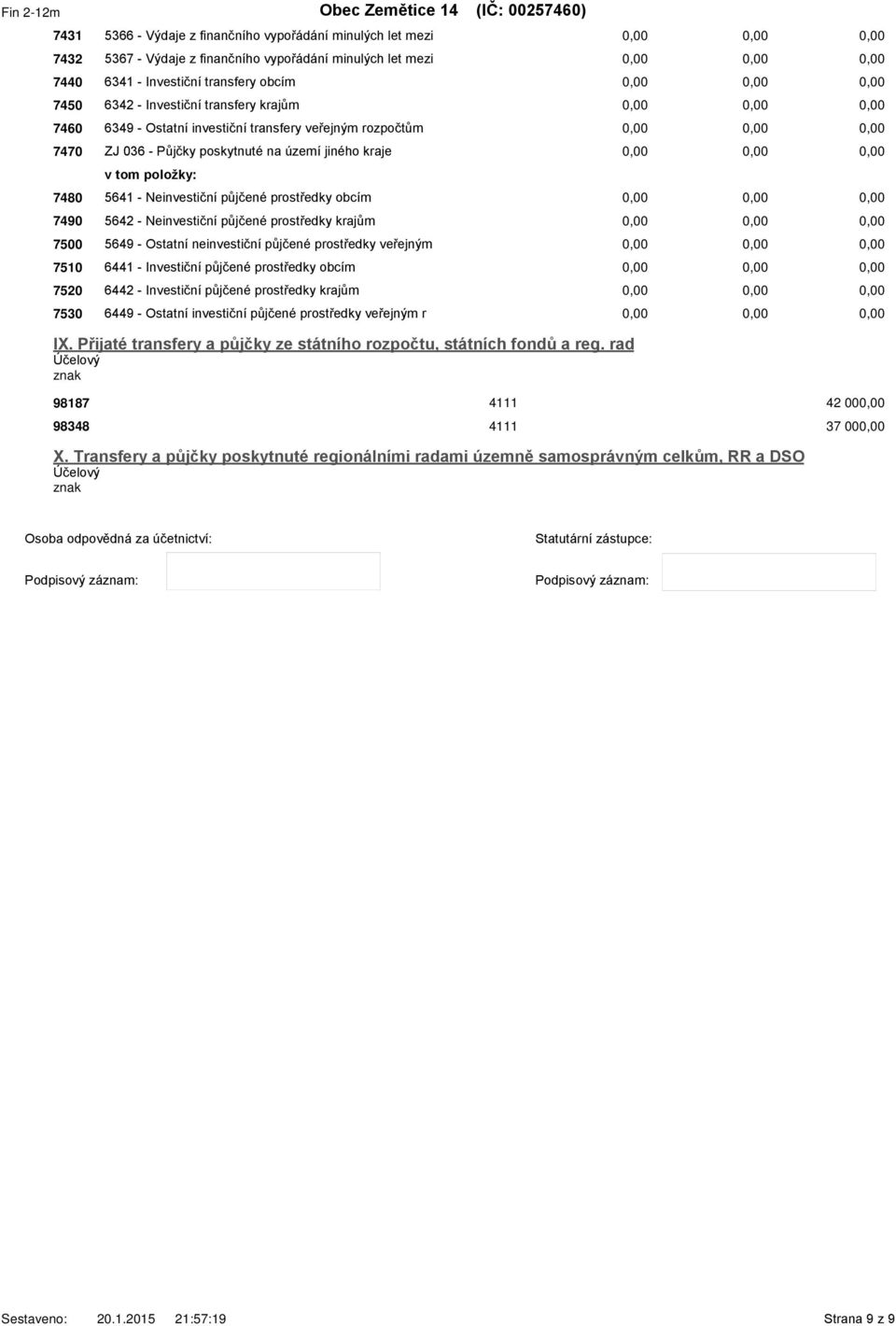 půjčené prostředky obcím 7490 5642 - Neinvestiční půjčené prostředky krajům 7500 5649 - Ostatní neinvestiční půjčené prostředky veřejným 7510 6441 - Investiční půjčené prostředky obcím 7520 6442 -