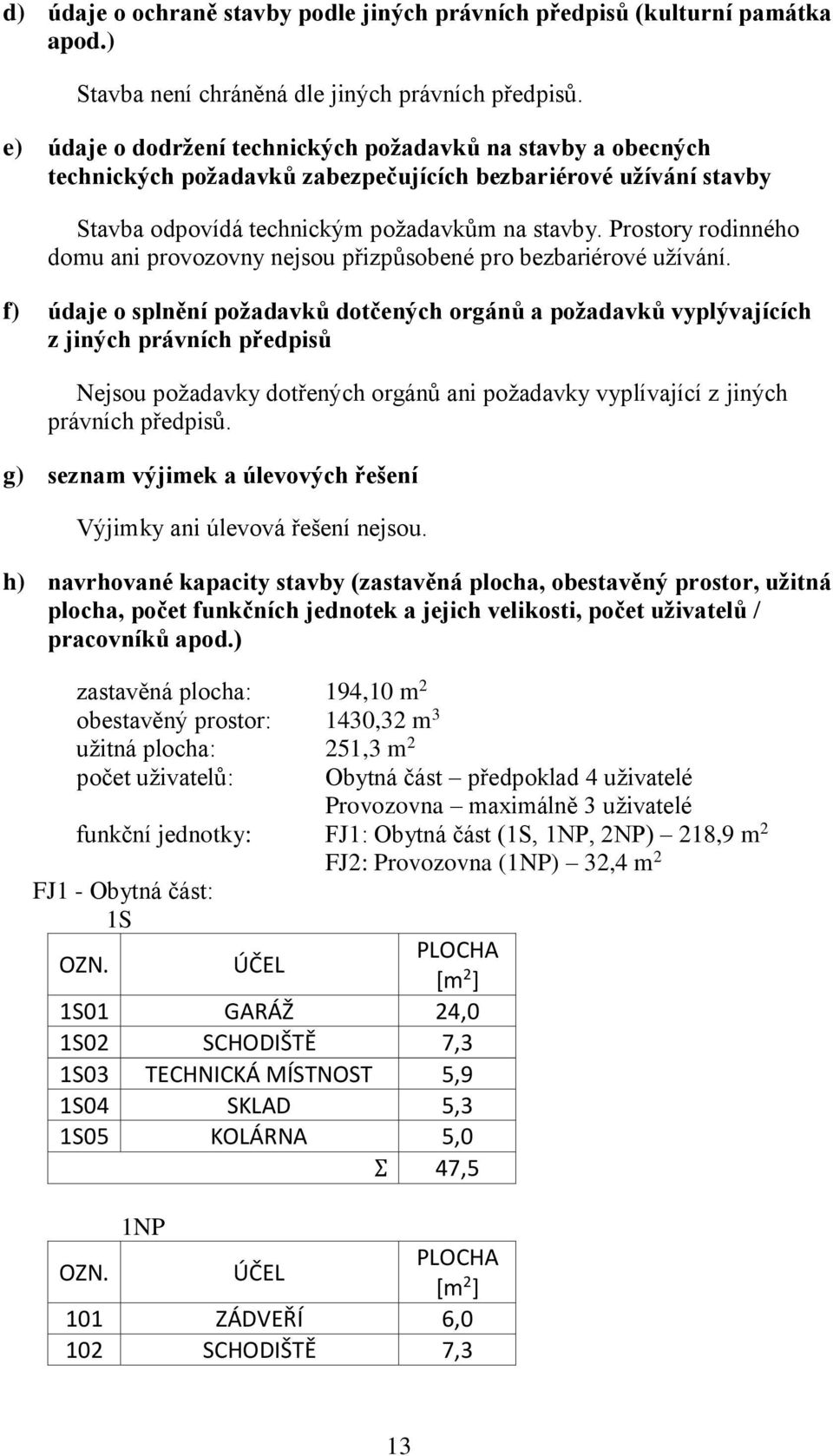 Prostory rodinného domu ani provozovny nejsou přizpůsobené pro bezbariérové užívání.