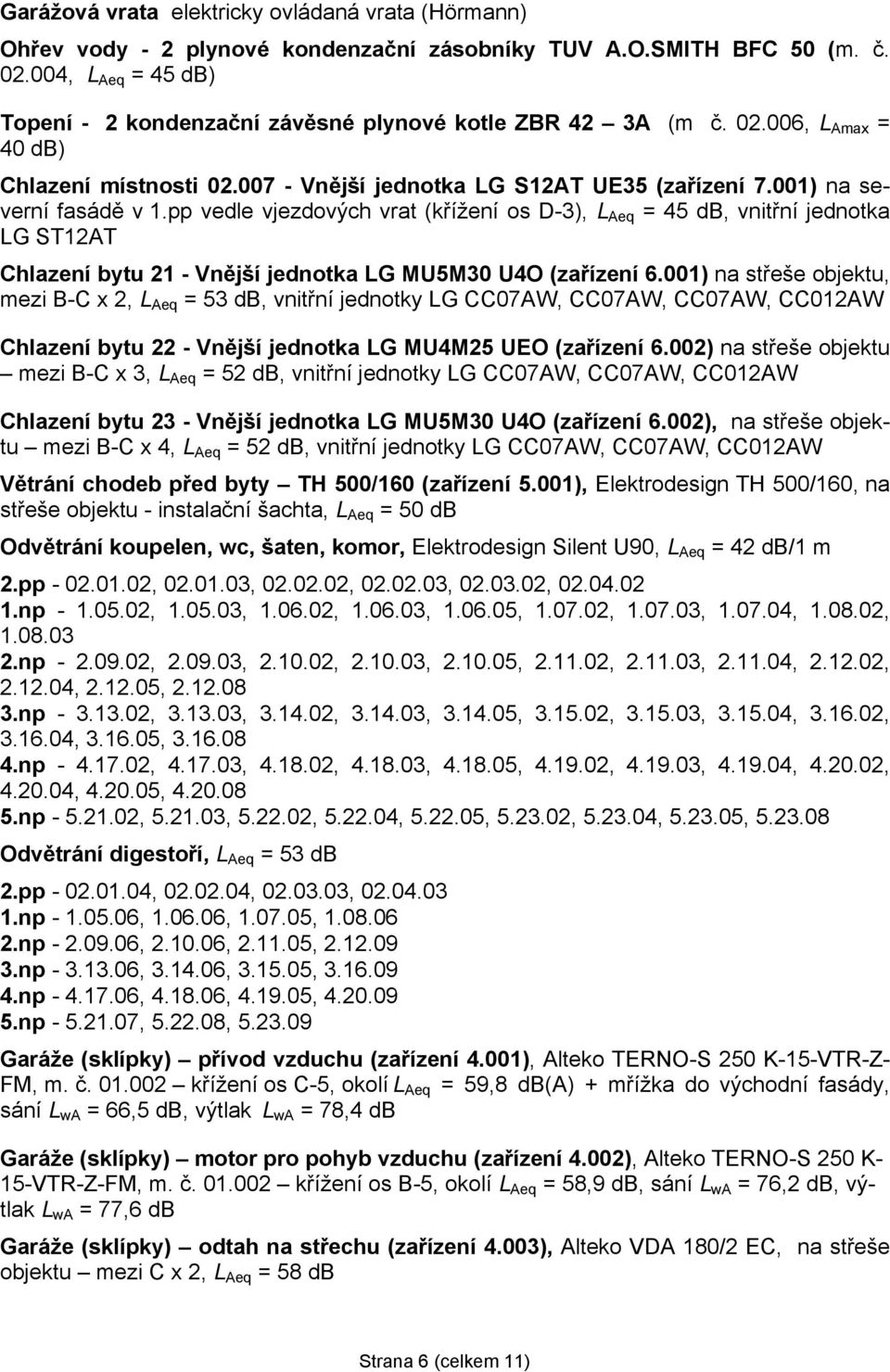 001) na severní fasádě v 1.pp vedle vjezdových vrat (křížení os D-3), L Aeq = 45 db, vnitřní jednotka LG ST12AT Chlazení bytu 21 - Vnější jednotka LG MU5M30 U4O (zařízení 6.